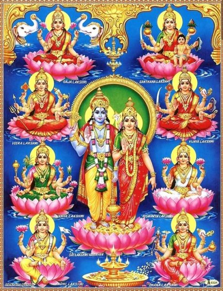 Dhanprapti Puja